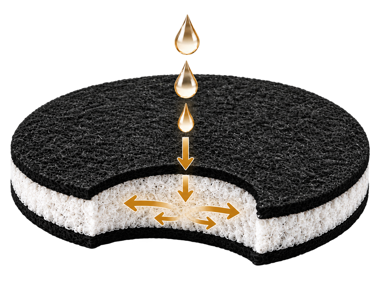 Cutaway illustration showing droplets moving into the white fibrous core between the black layers of a car coaster