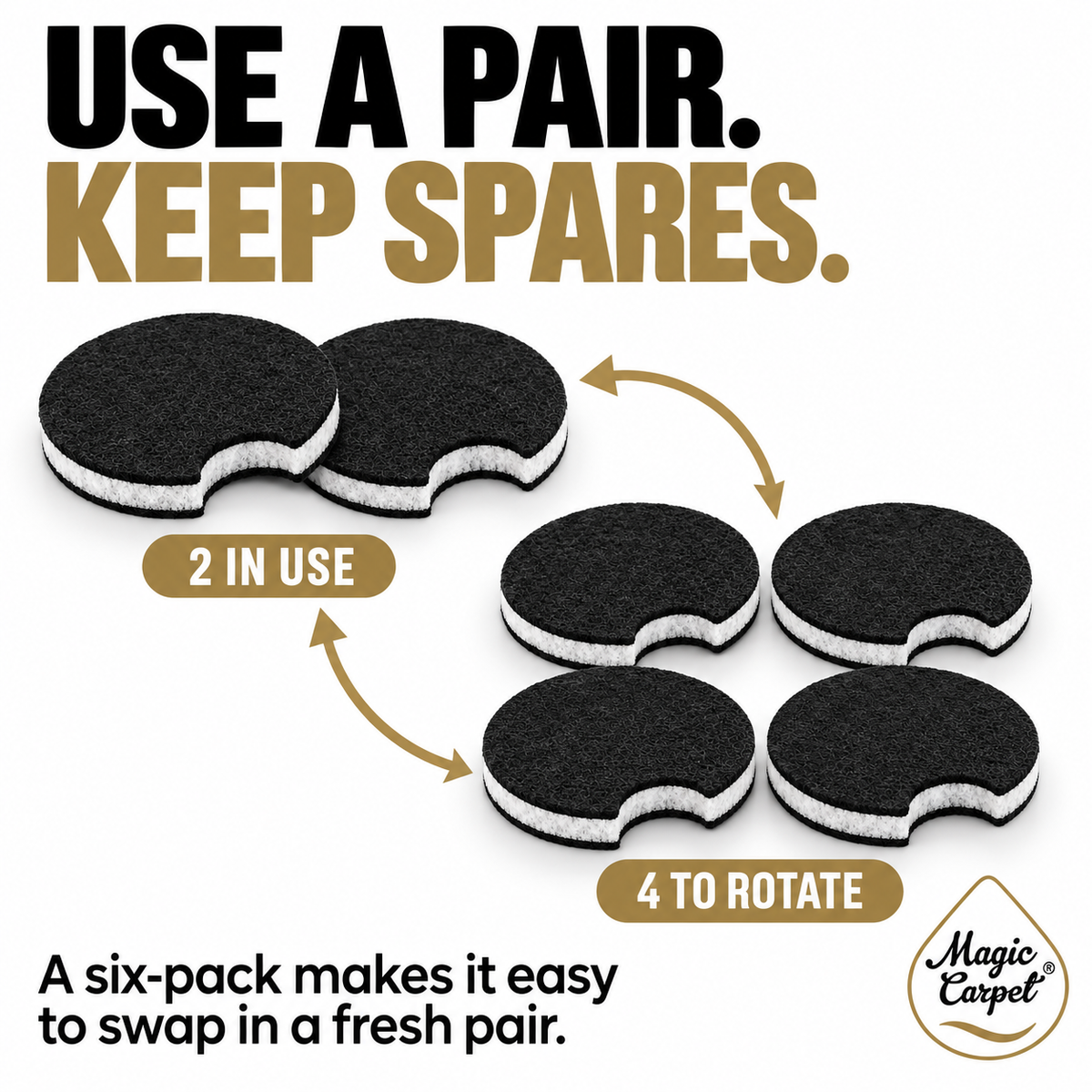Six-pack with two coasters in use and four spares to rotate