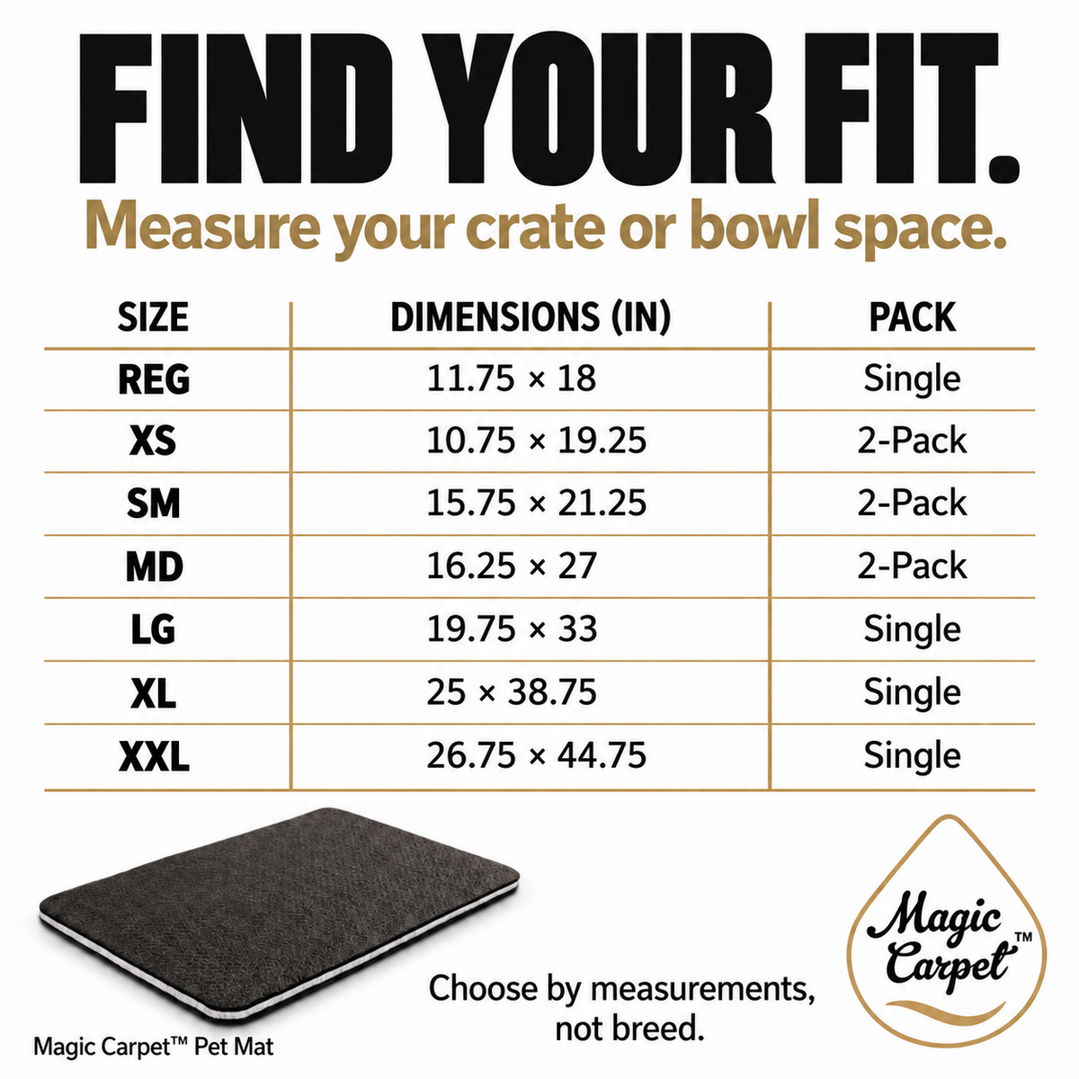 Magic Carpet Pet size guide listing seven current sizes and their Single or 2-Pack configuration.