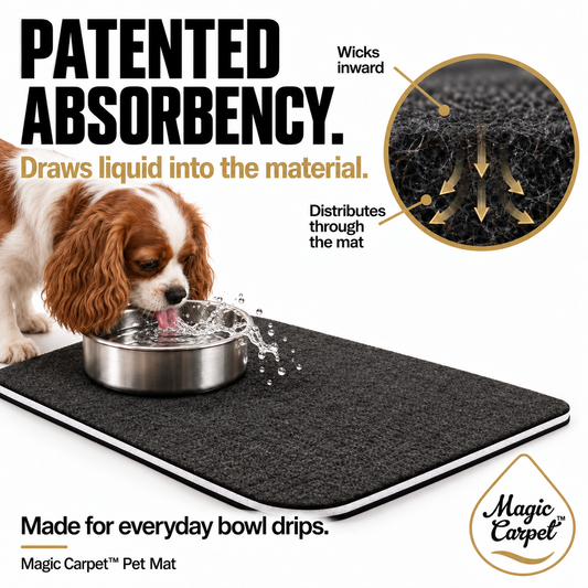 Magic Carpet patented absorbency infographic showing a dog drinking and airborne bowl splashes, with liquid wicking inward through the mat material.