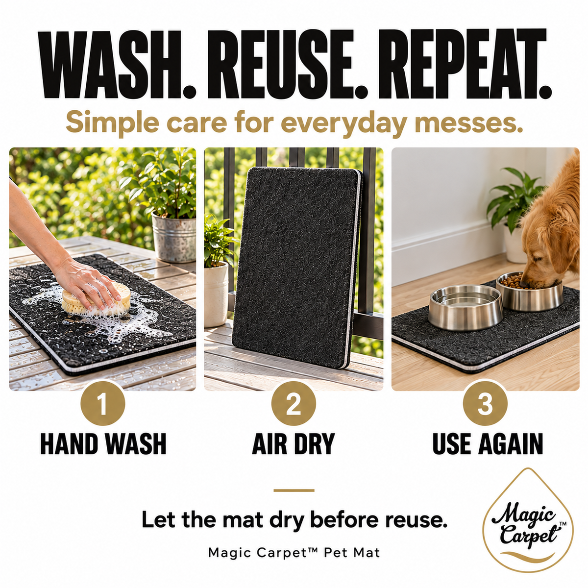 Magic Carpet care infographic: hand wash flat, air dry upright and unfolded, then reuse.