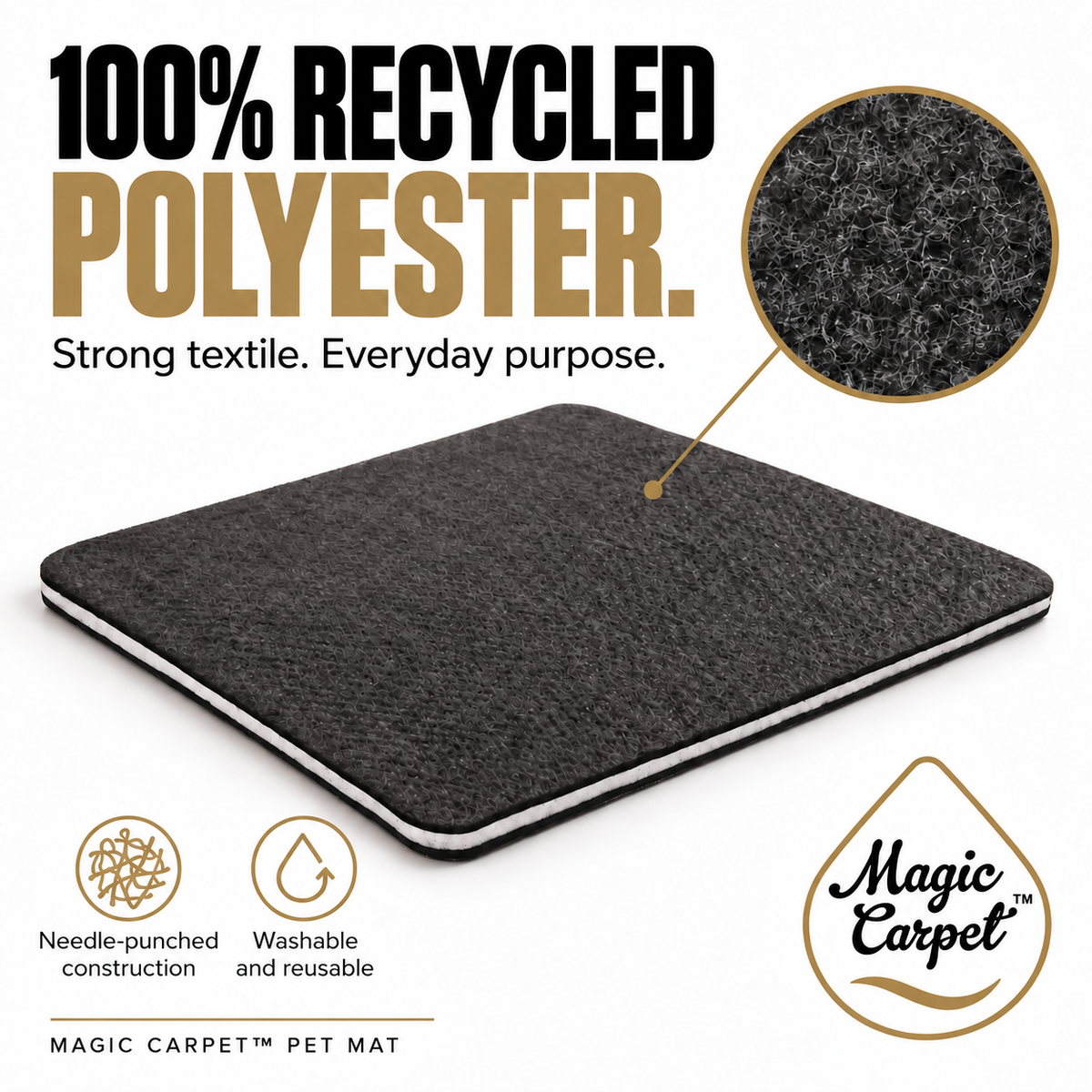Magic Carpet material infographic showing 100% recycled polyester needle-punched construction.